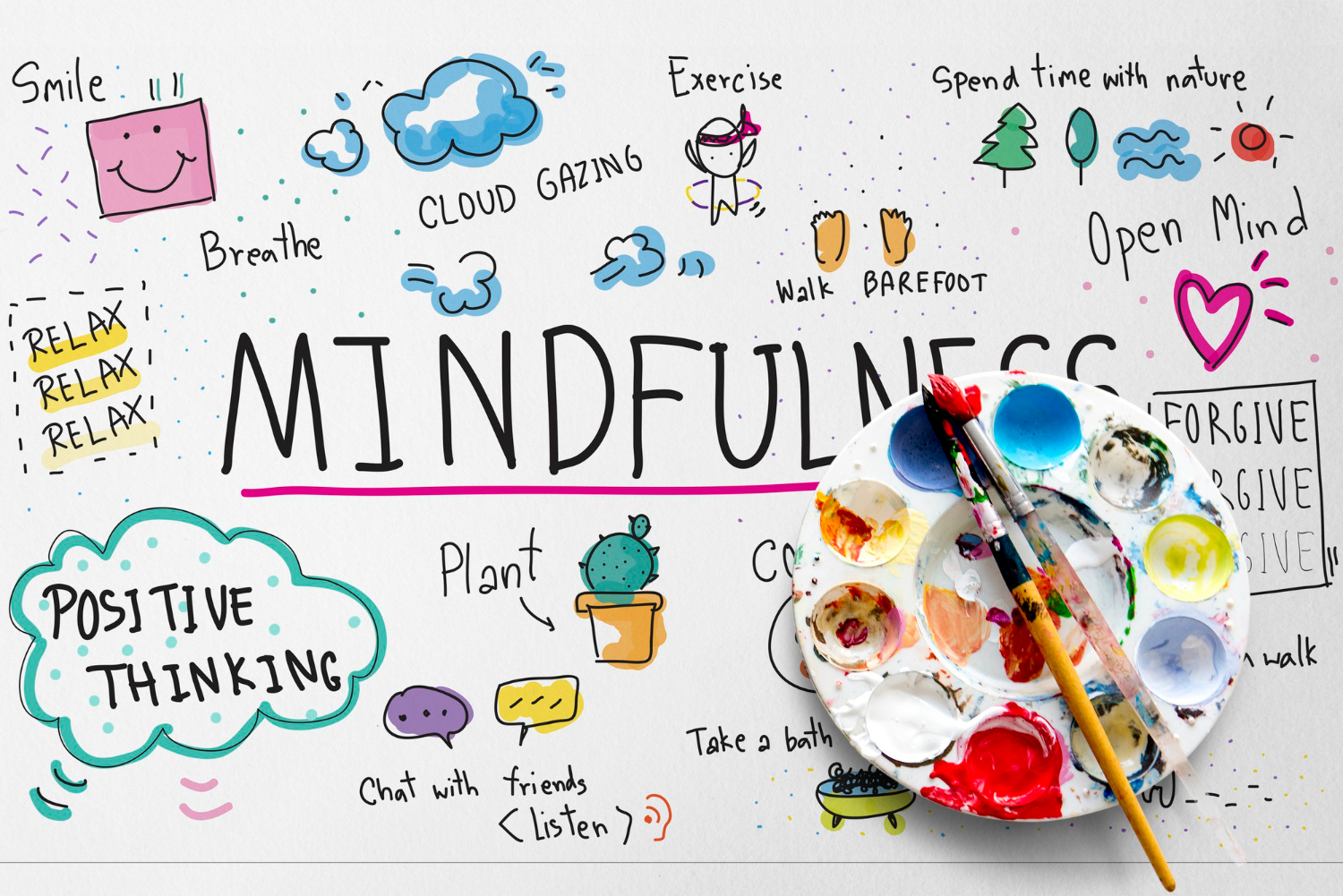 Como Funciona Os Processos De Mindfulness 5 Benefícios 0945